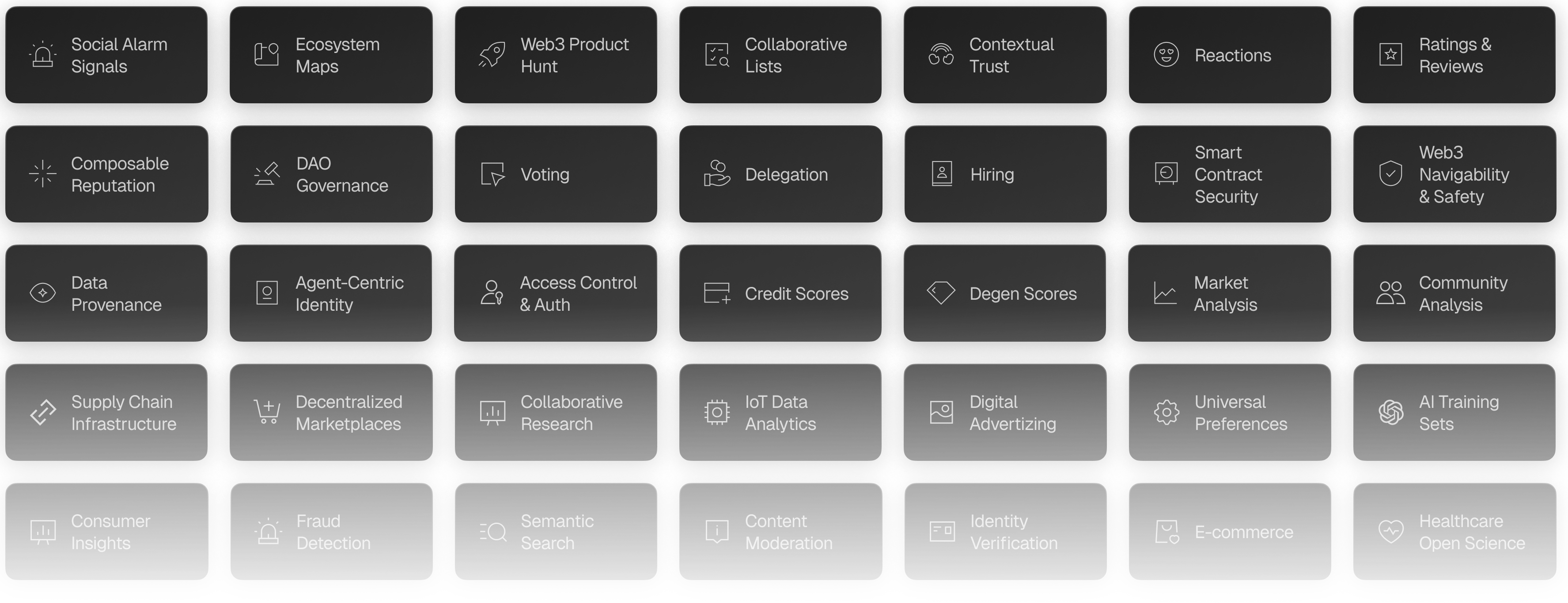 Use Cases